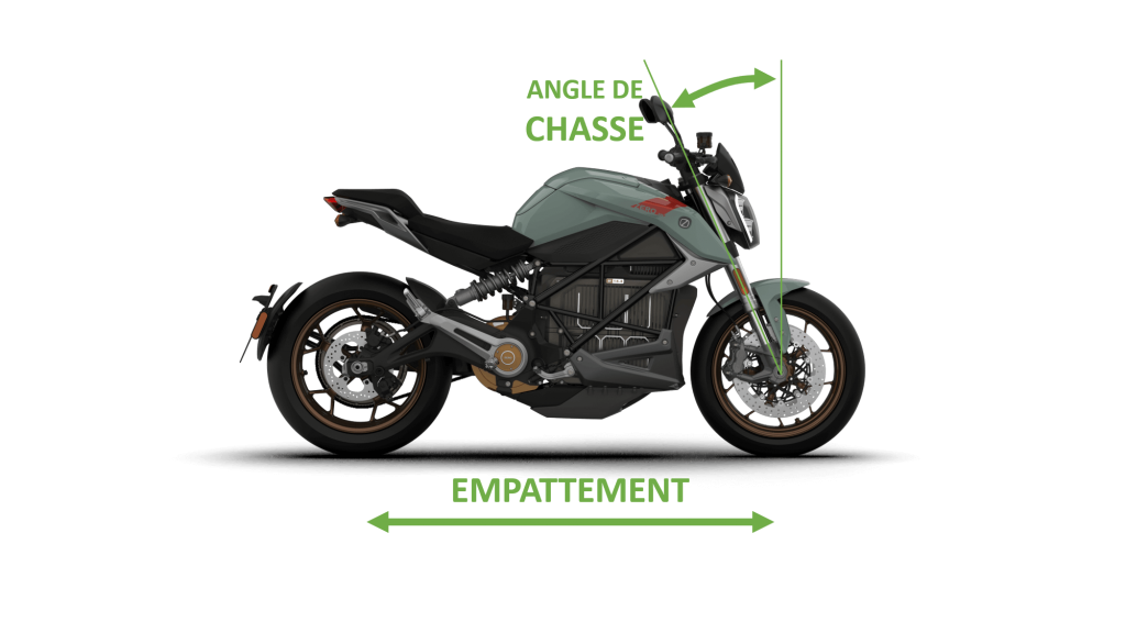 empattement angle de chasse zero motorcycles SR/F